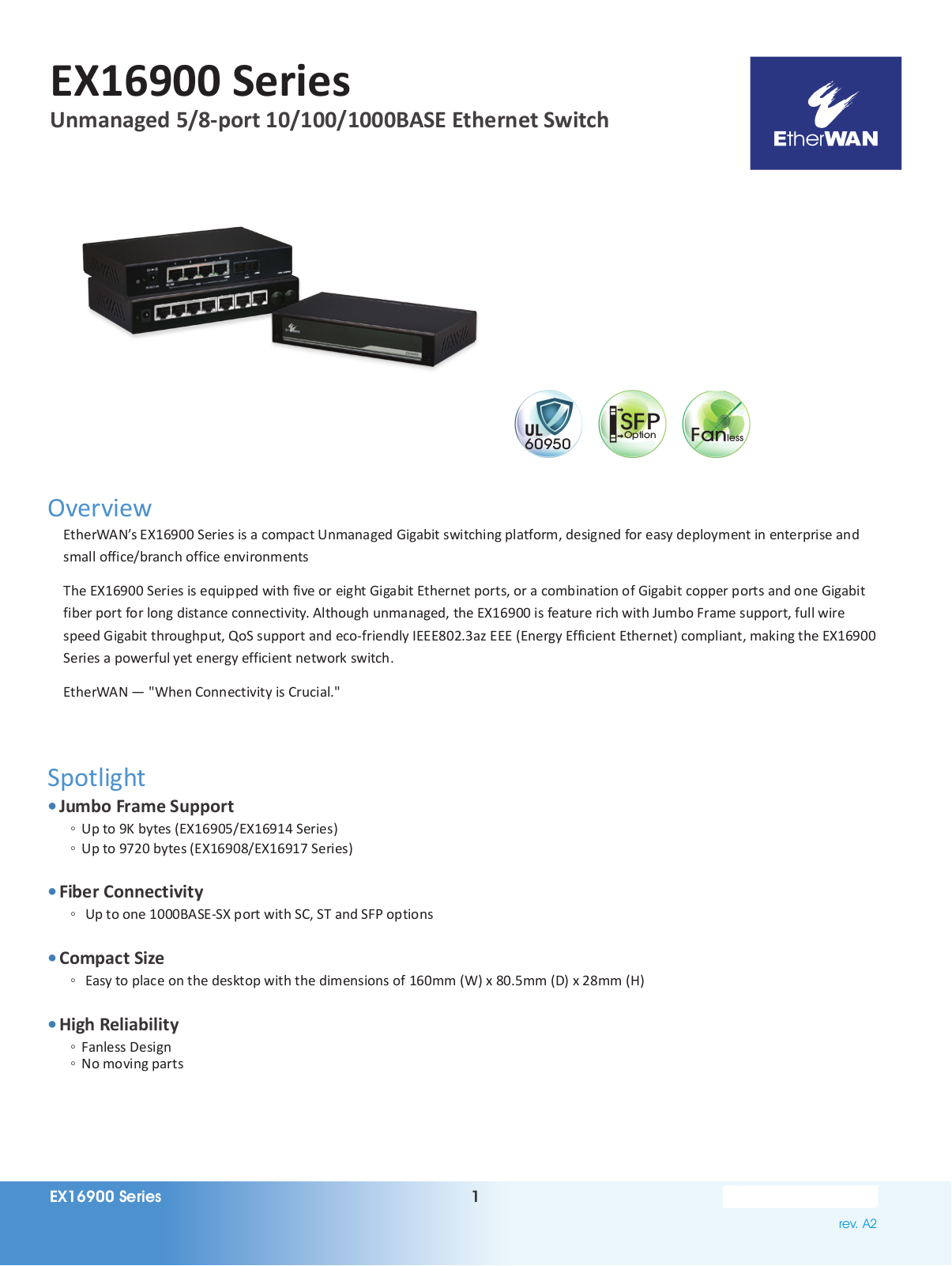 EtherWan EX16900 Series Data Sheet