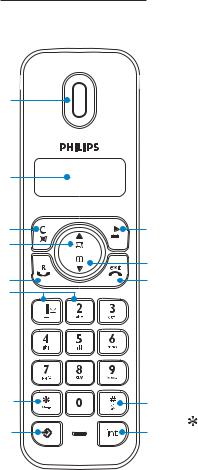 Philips SE145 User Manual