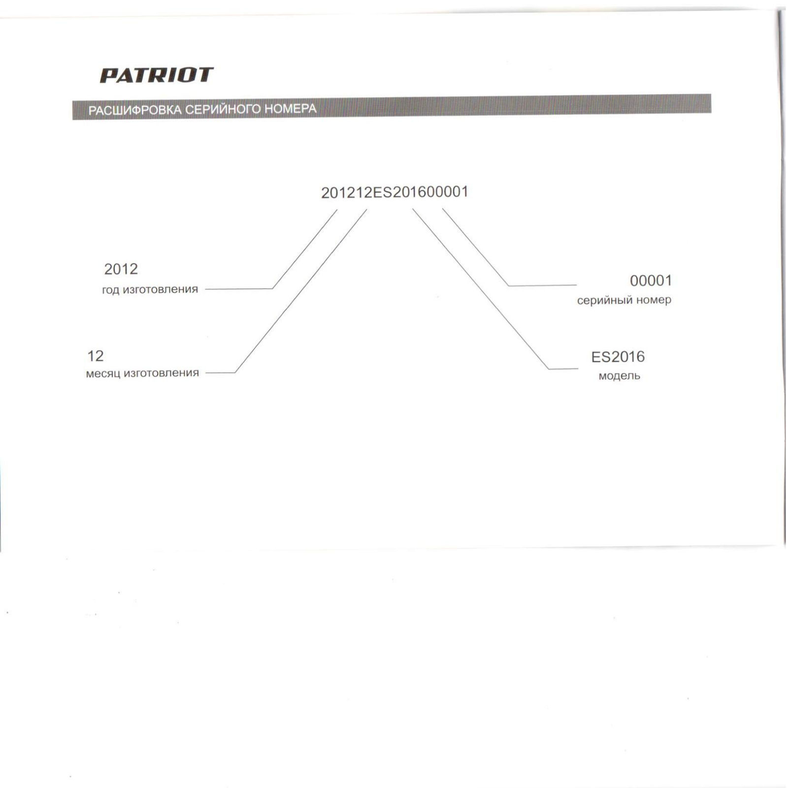 Patriot ESP1814 User Manual