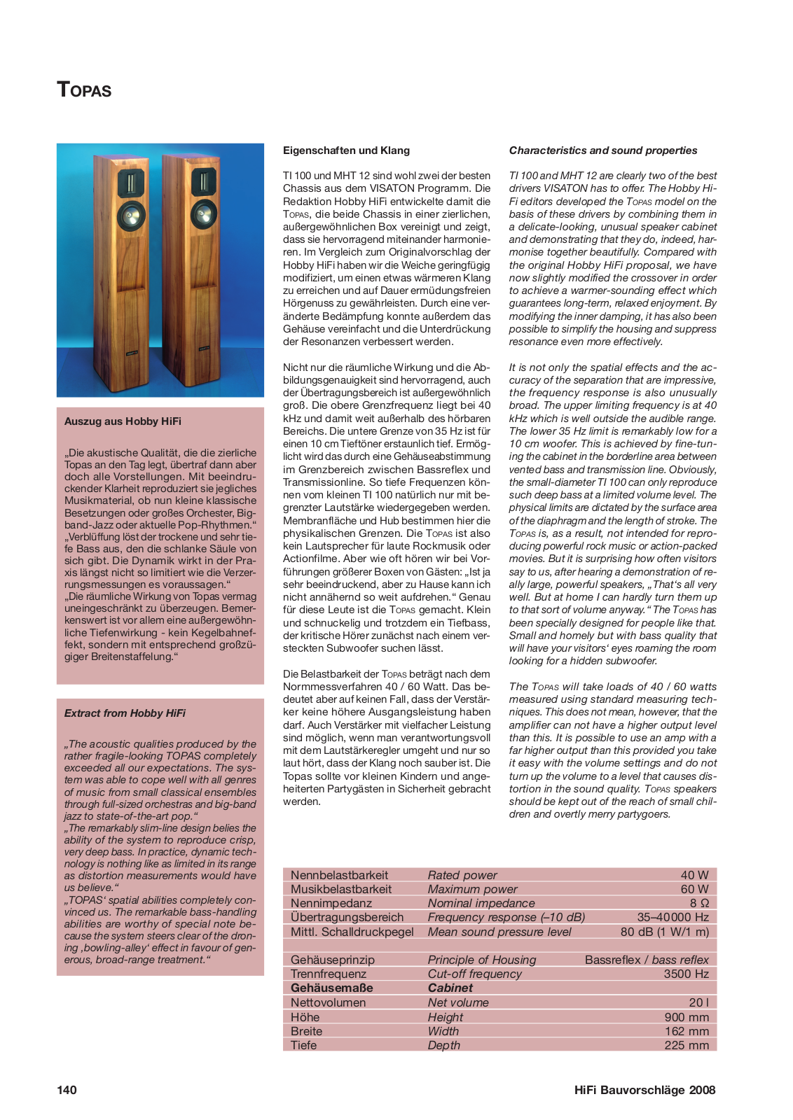 VISATON VIS TOPAS Datasheet - ManualMachine.com