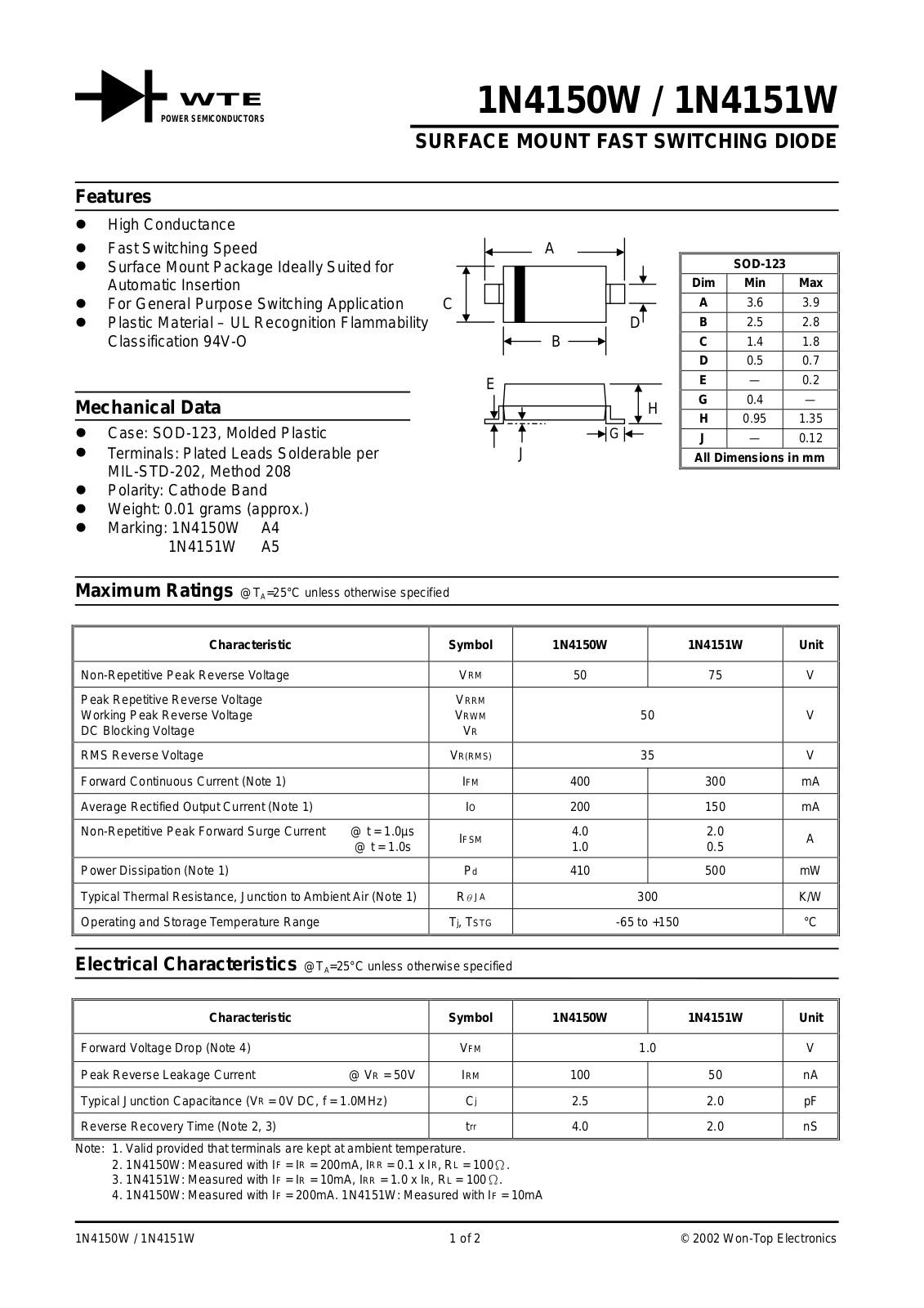 WTE 1N4151W-T3, 1N4151W-T1, 1N4150W-T3, 1N4150W-T1 Datasheet