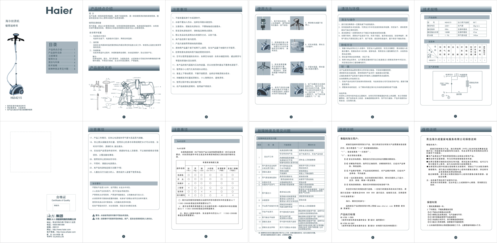 Haier HGS4215 User Manual