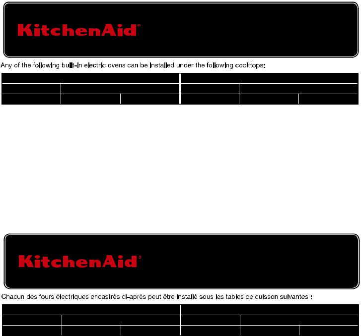 KitchenAid KGCC506RWW, KGCC506RBB, KICU509XBL, KICU509XSS Oven and Cooktop Combinations