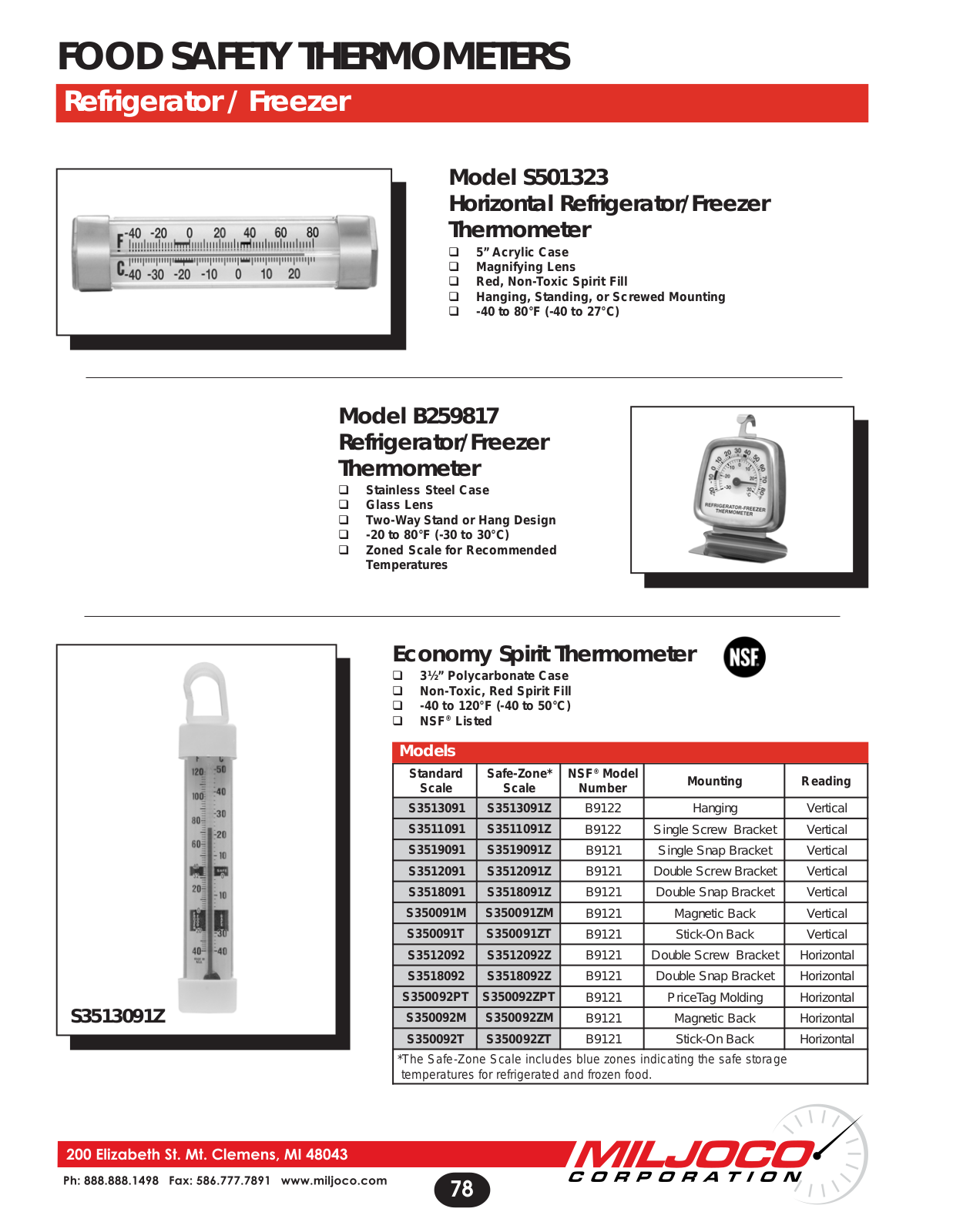 Miljoco B9121, B259817 User Manual - ManualMachine.com