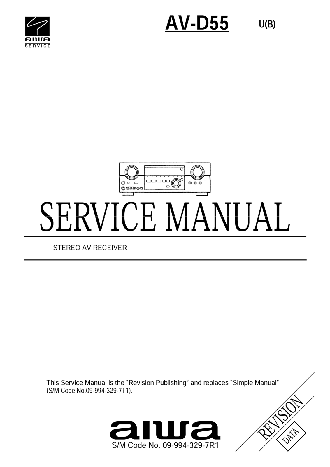 Aiwa AV-D55 Service Manual