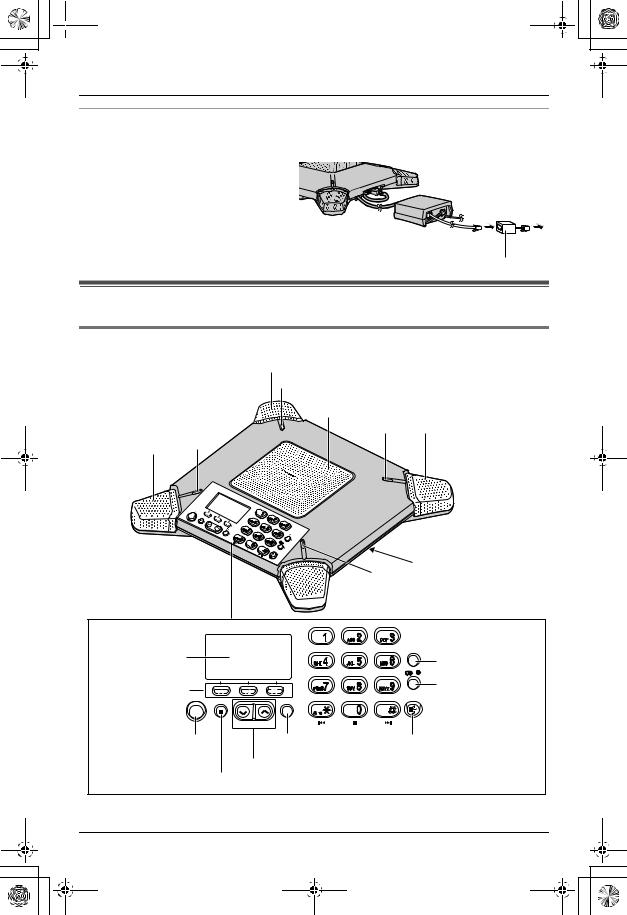 PANASONIC KX-TS730EX User Manual