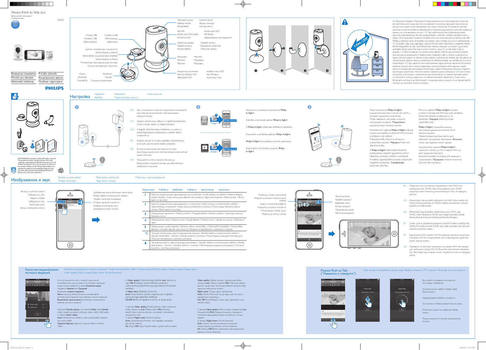 Philips B120S User Manual