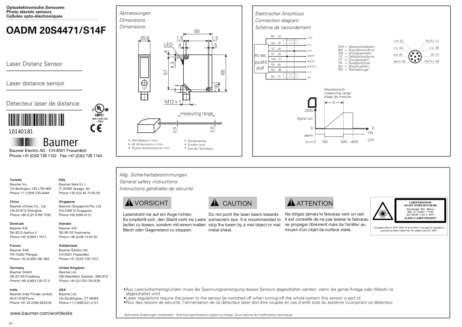 Baumer OADM 20S4471-S14F User Manual