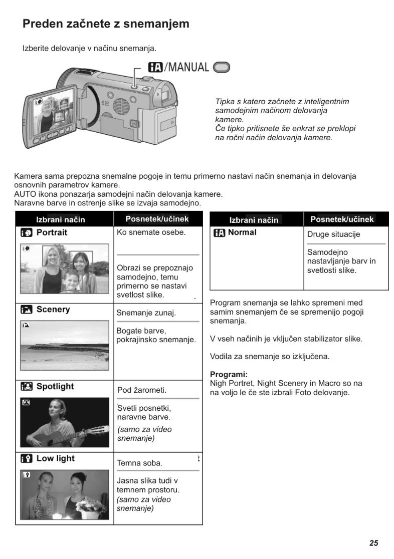 Panasonic HDC-SDT750 User Manual