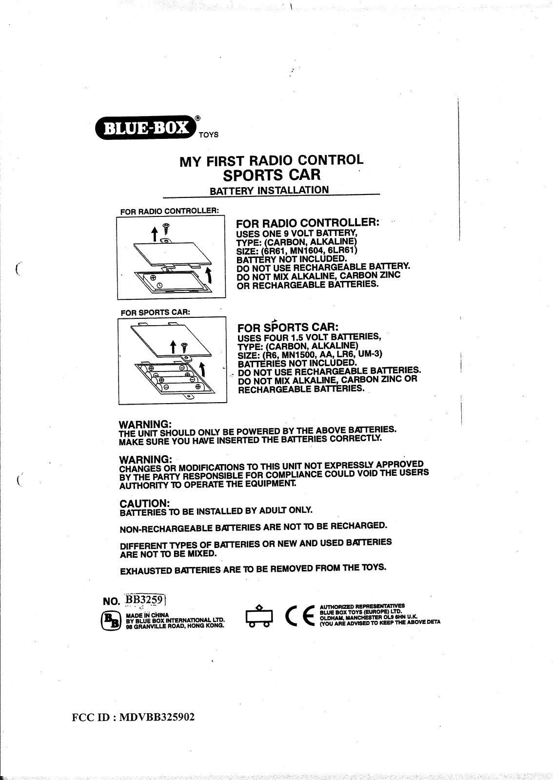 Blue Box BB325902 User Manual - ManualMachine.com