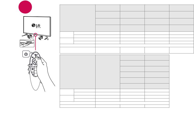 LG 42LF640T Owner's Manual