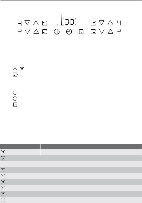 AEG EKD603500W User Manual