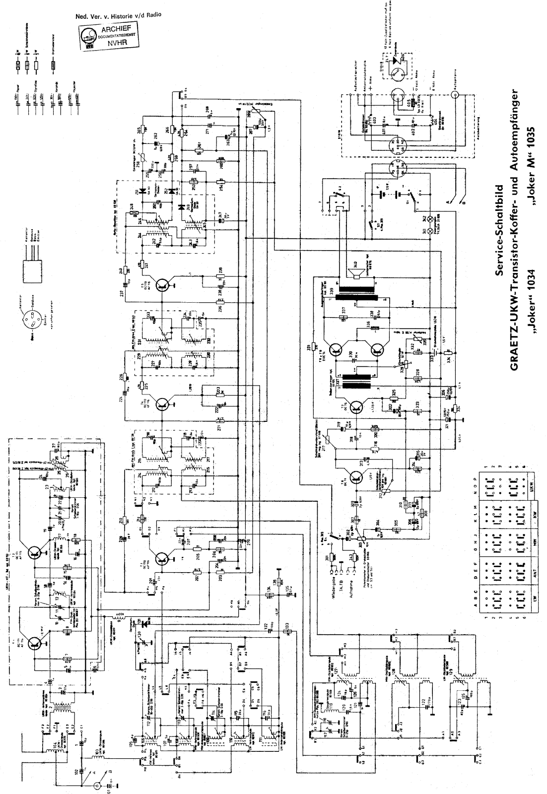 Graetz 1034 Schematic