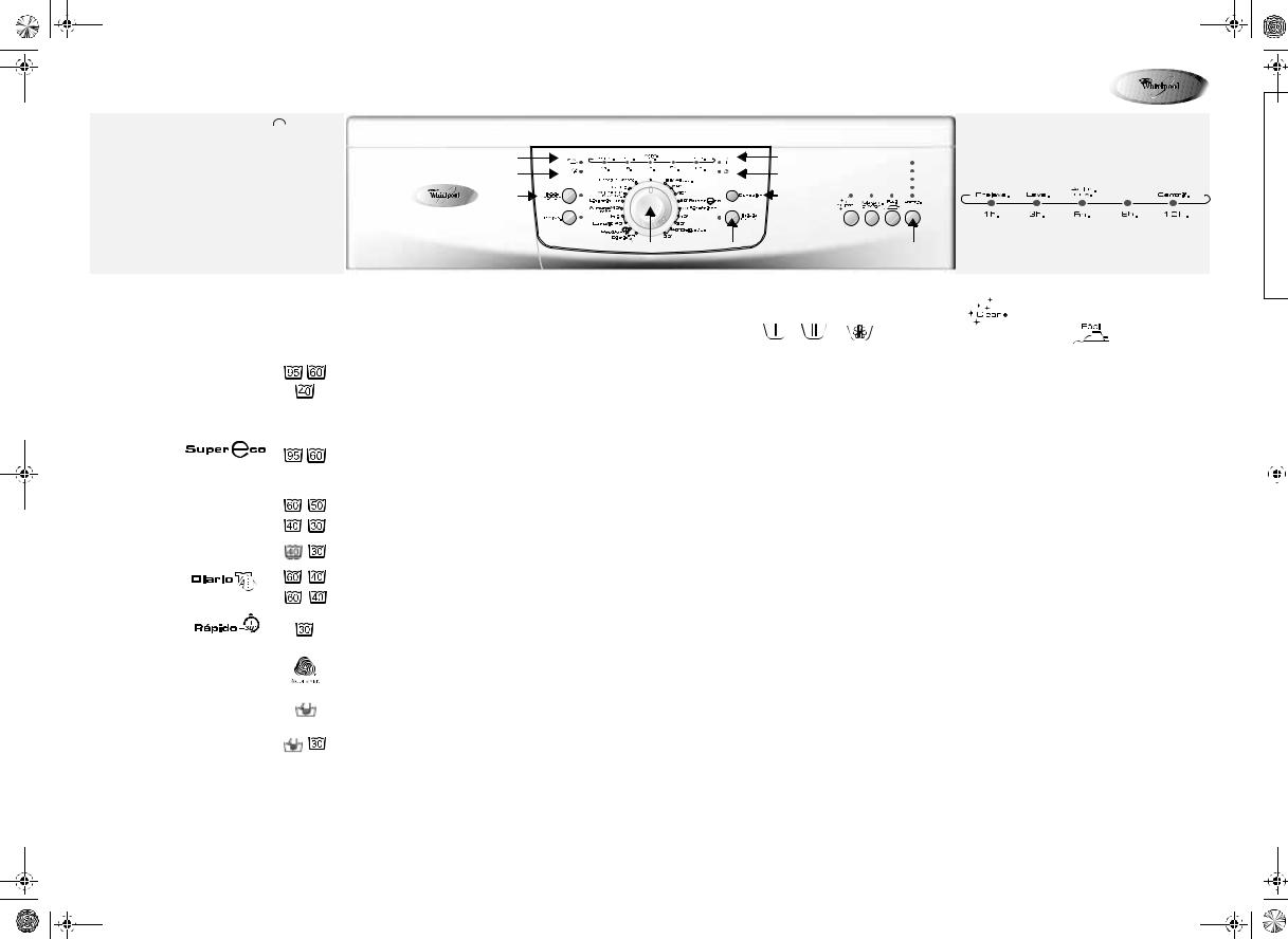 Whirlpool AWO/D 8409, AWO/D 8419 INSTRUCTION FOR USE