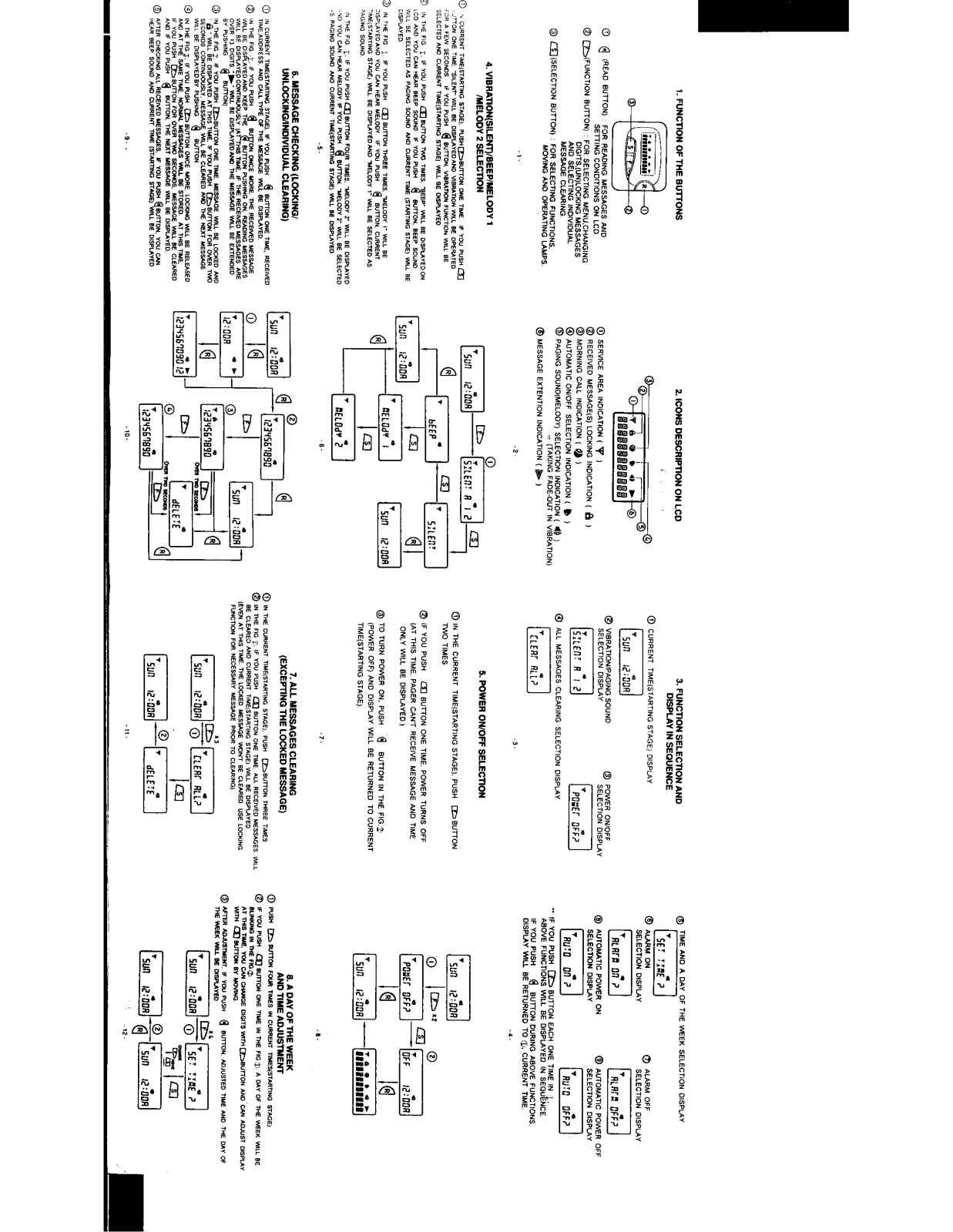 SCA SH780A Users Manual