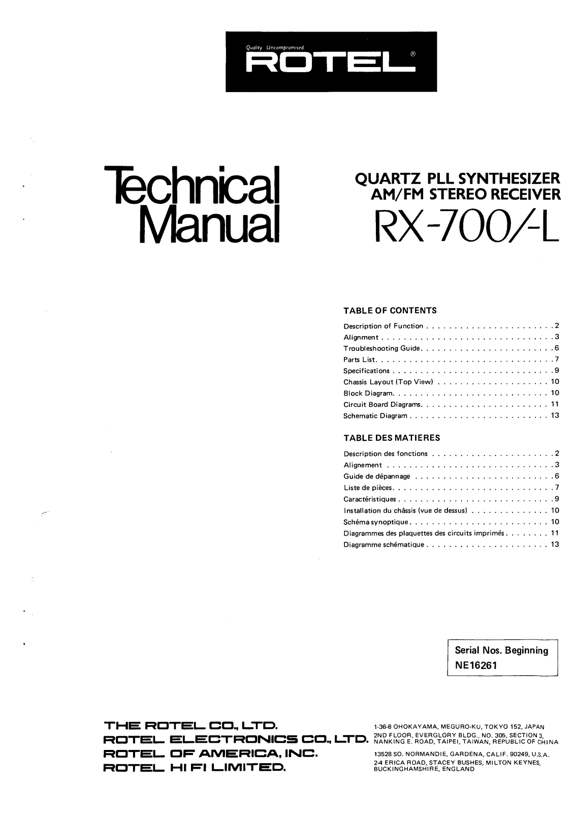 Rotel RX-700, RX-700-L Service manual