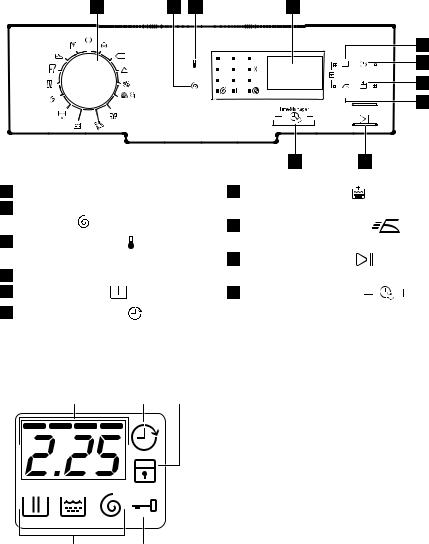 ELECTROLUX EWT 1267 SSW User Manual