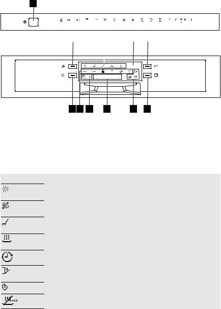 electrolux ESI 6600RAW, ESI 6600RAK, ESI 6600RAX User Manual