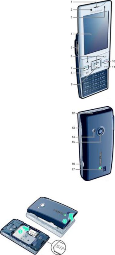Sony Ericsson J20i User Manual