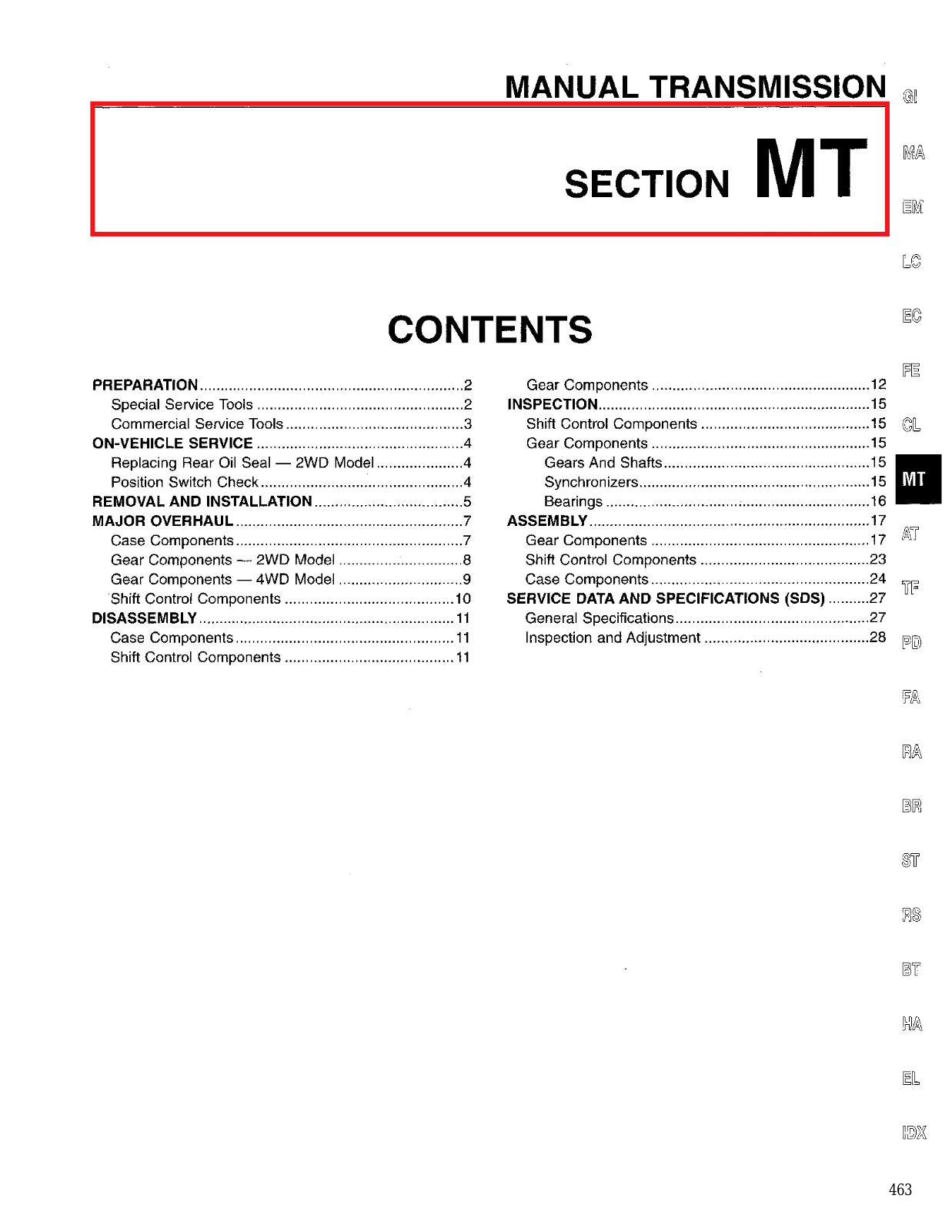 Nissan D21 1996 Owner's Manual