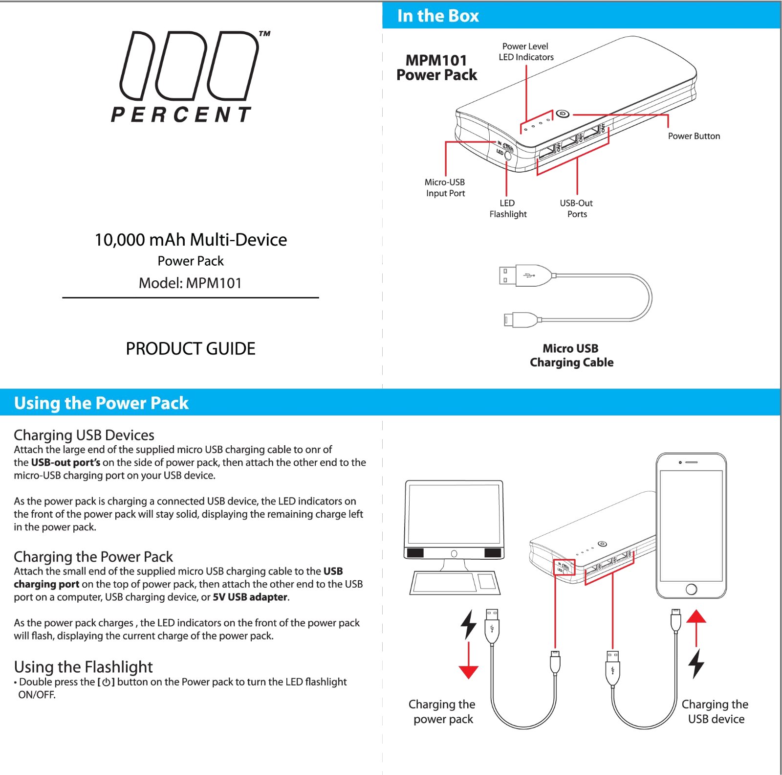 100 Percent MPM101 User Manual