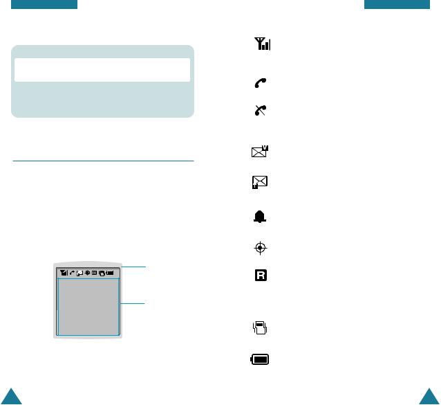 Samsung SPHA640 Users Manual