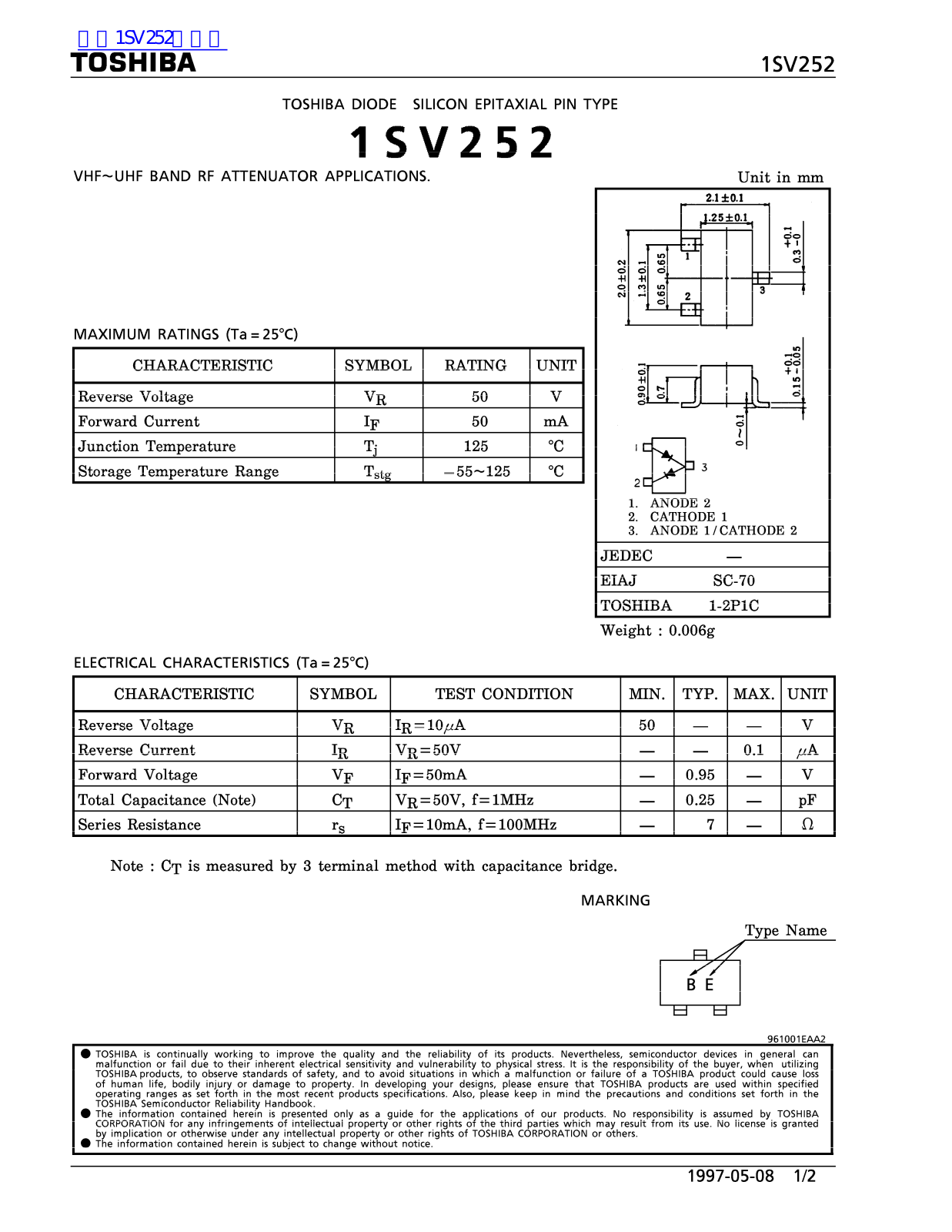 TOSHIBA 1SV252 Technical data