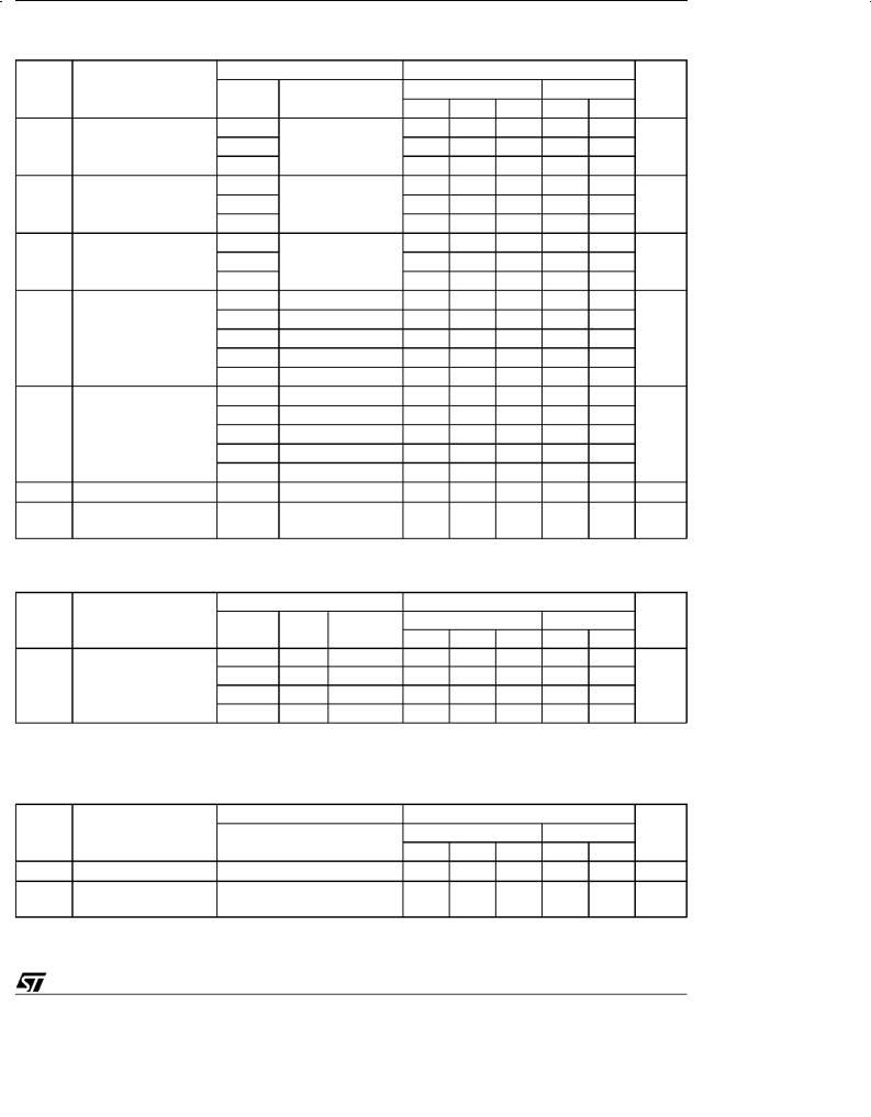 ST 74V1G14 User Manual