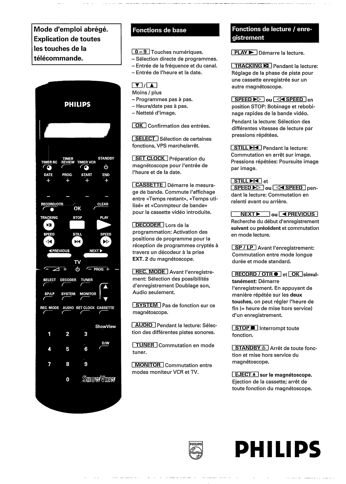Philips VR656/02 User Manual