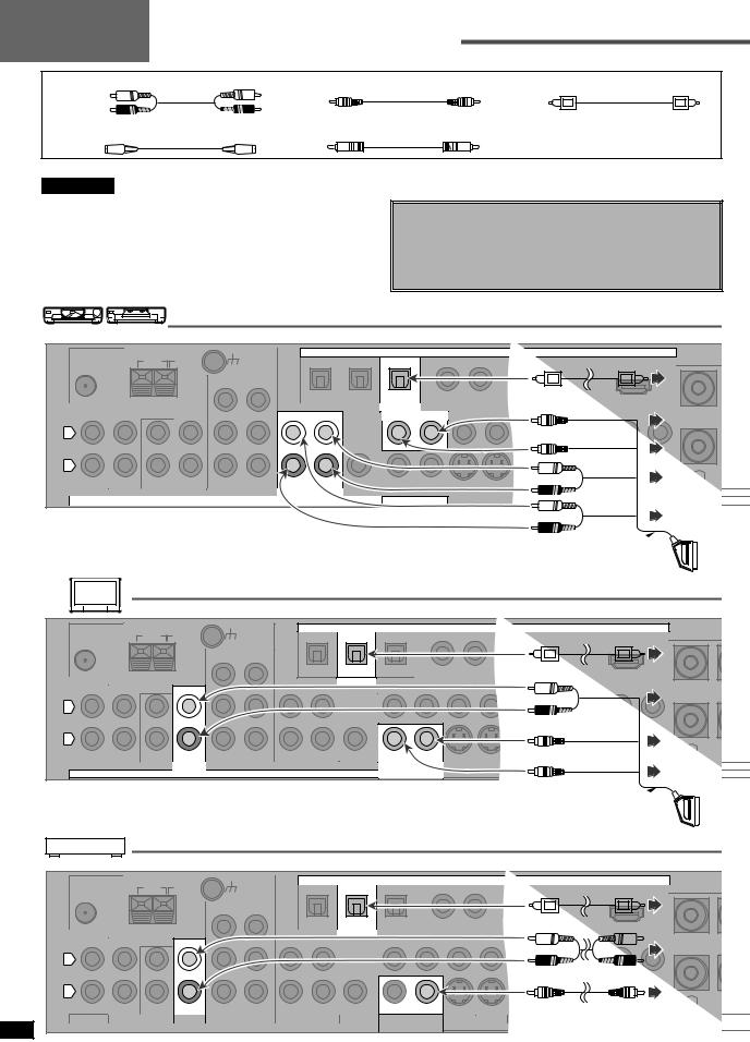 Panasonic SA-XR70 User Manual