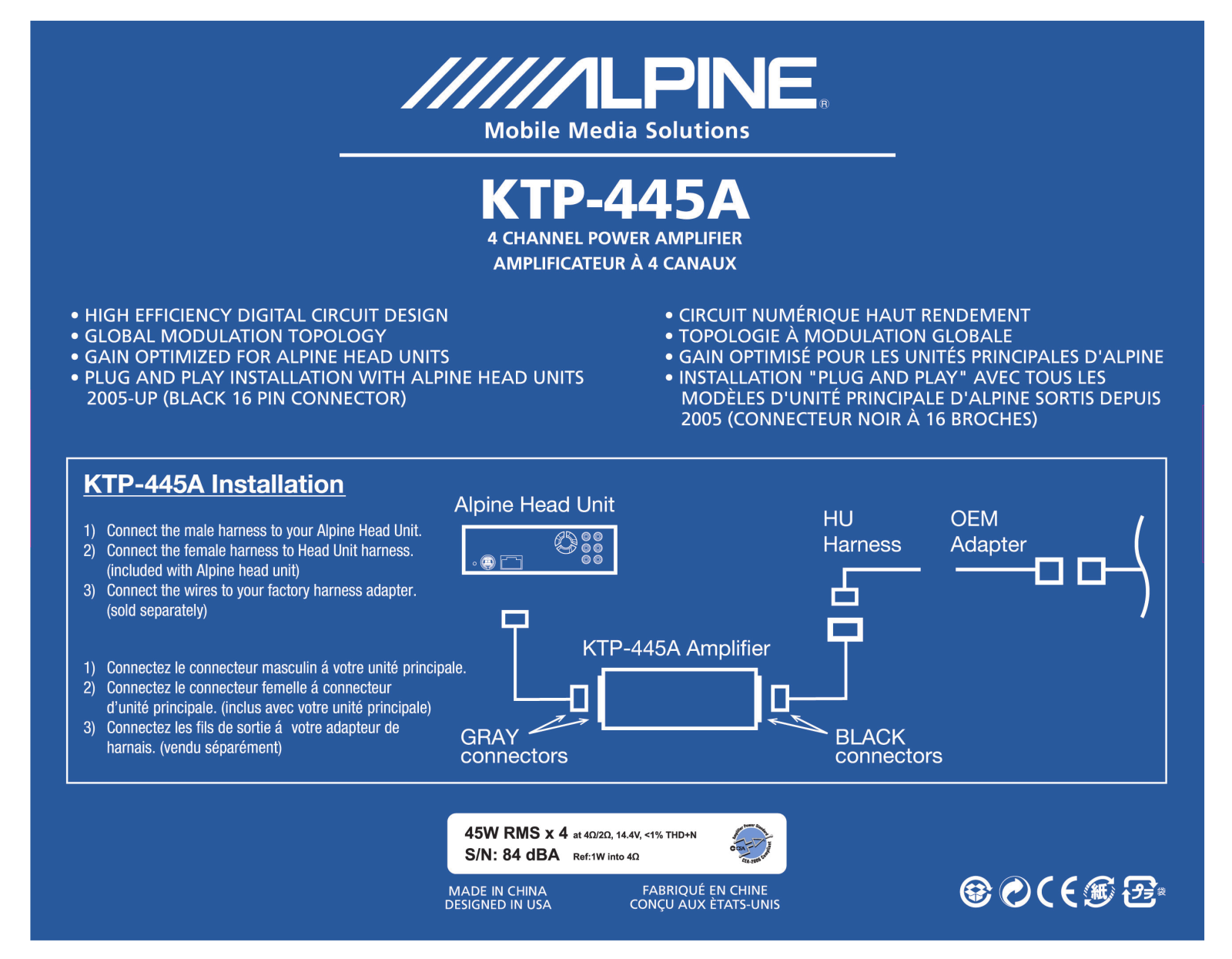 Alpine KTP-445A OWNER'S MANUAL - ManualMachine.com