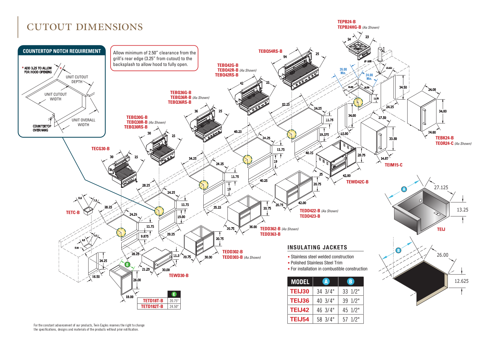 Twin Eagles TEDS36TB User Manual