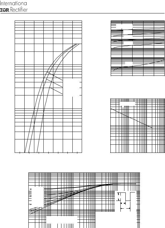 Vishay MURB1020CT-1, MURB1020CT, MUR1020CT Data Sheet