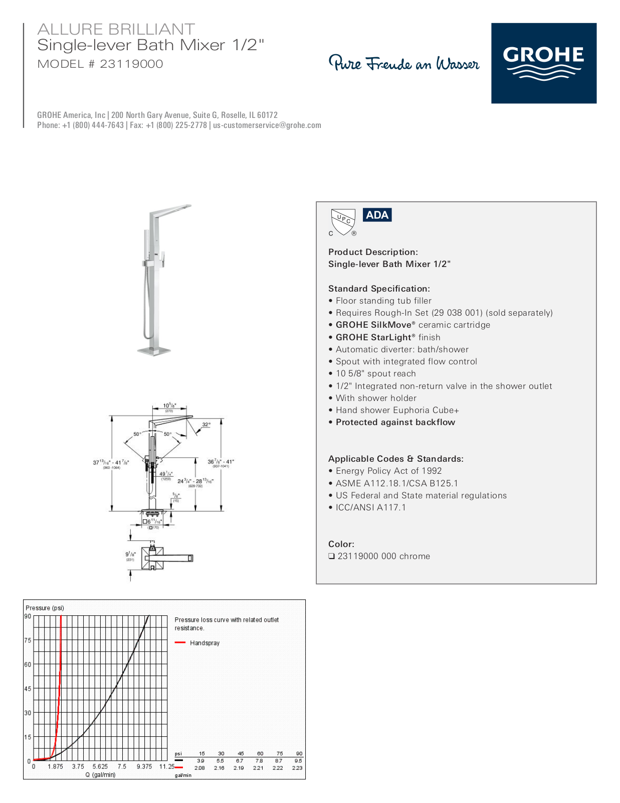 GROHE GRH5294 Specifications - ManualMachine.com