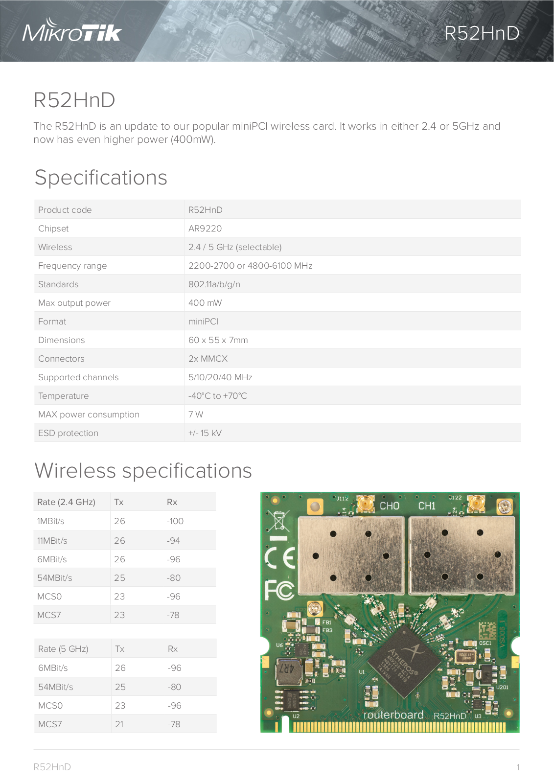 MikroTik R52HnD User Manual