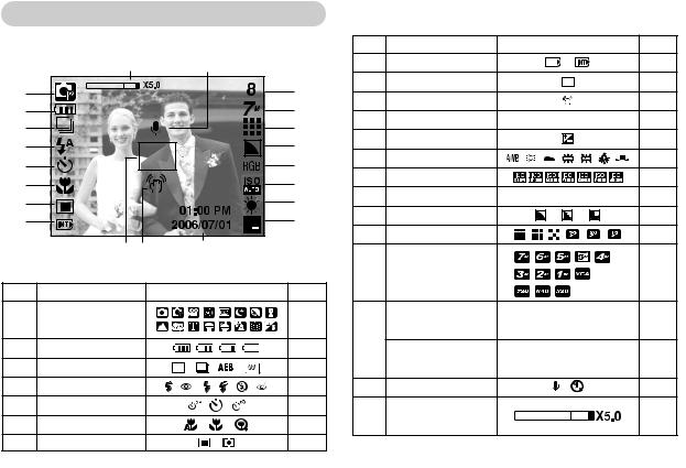 Samsung NV3 User Manual