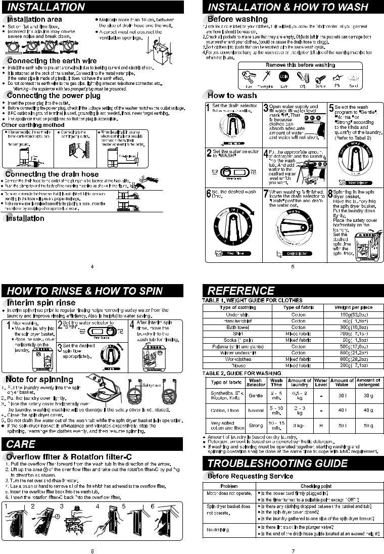 LG WP-750RD Owner’s Manual