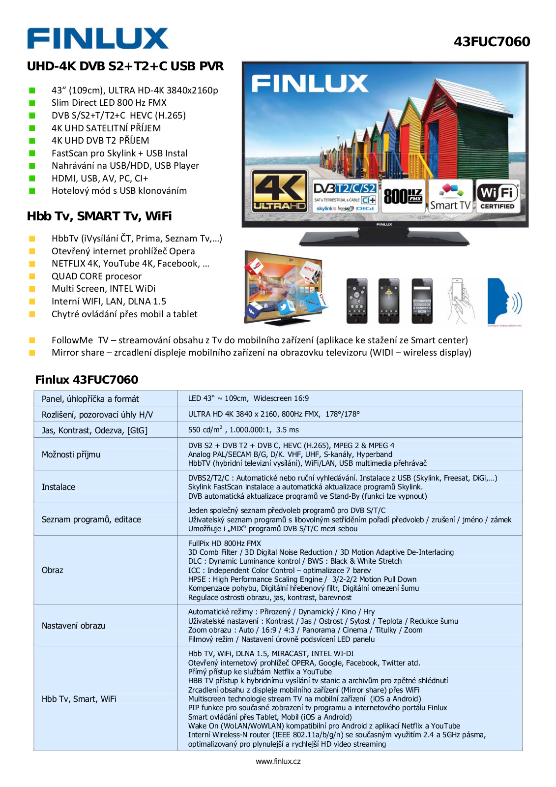 Finlux 43FUC7060 User Manual