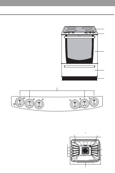 Elektro helios SK7510S User Manual