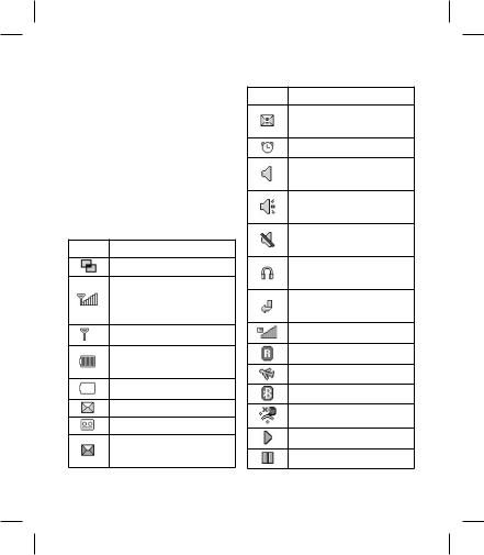 LG GT500 Owner's Manual