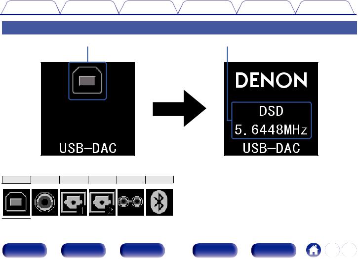 Denon PMA-50 Owner's Manual