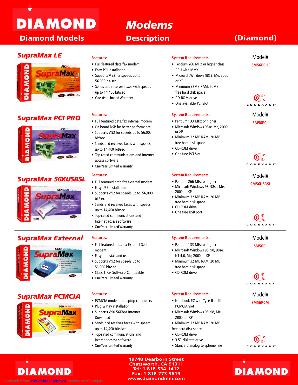 Diamond SM56PCILE, SM56PCI, SM56USBSL, SM56E, SM56PCM Specification Sheet