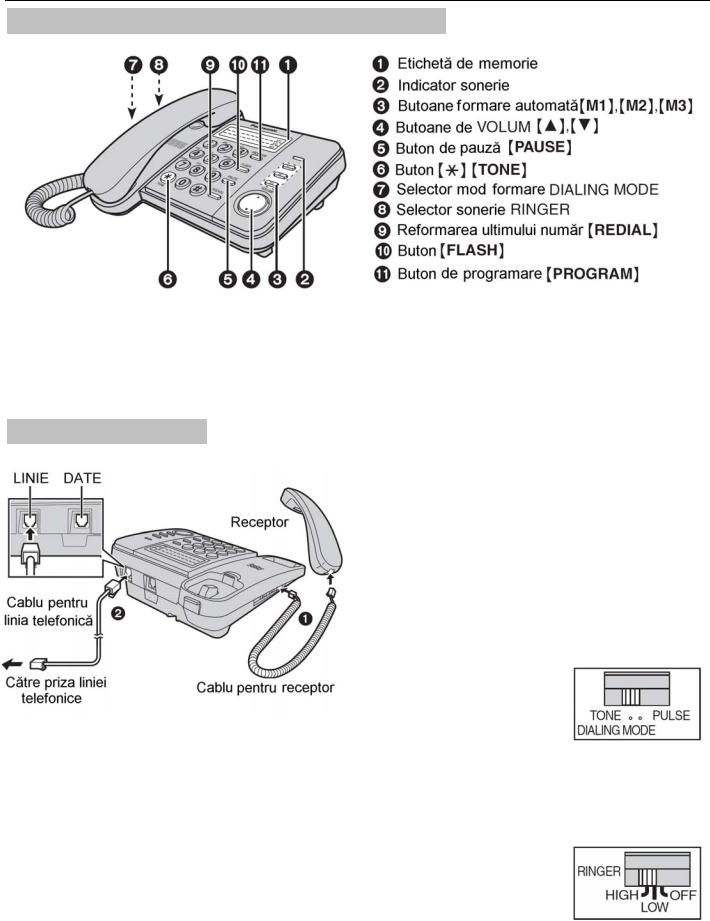 Panasonic KX-TS520FX User Manual