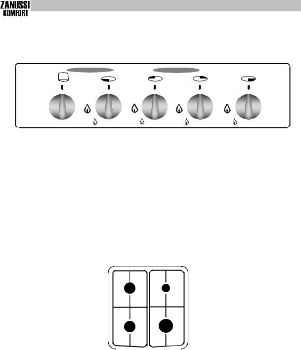 Zanussi ZCG5065 User Manual