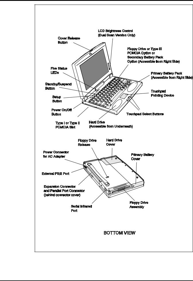 Acer Extensa 450 Service Manual