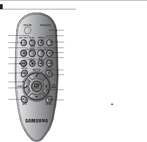 Samsung DVD-P191 User Manual