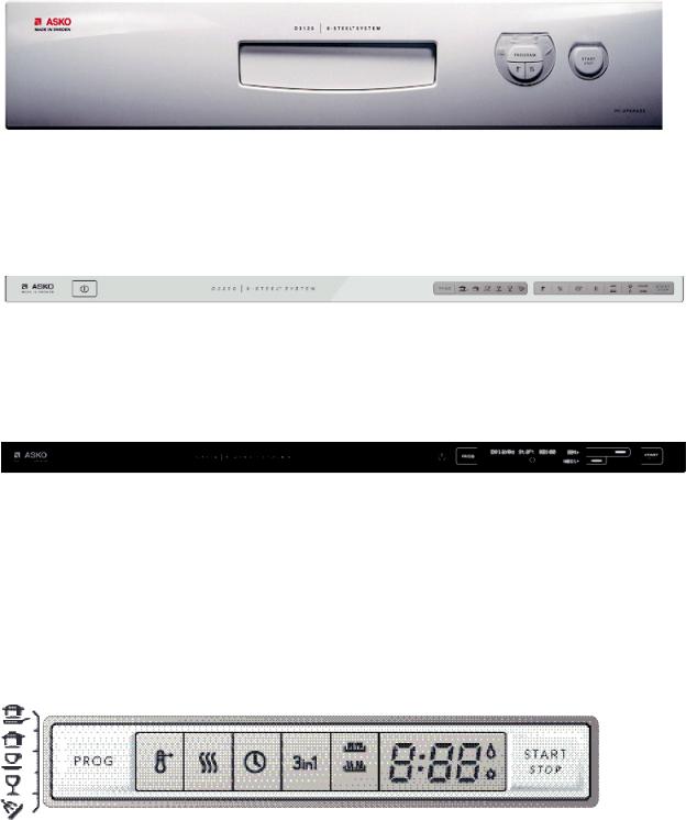 Asko DW70-1, DW70-4, DW70-3, DW70-5 User Manual