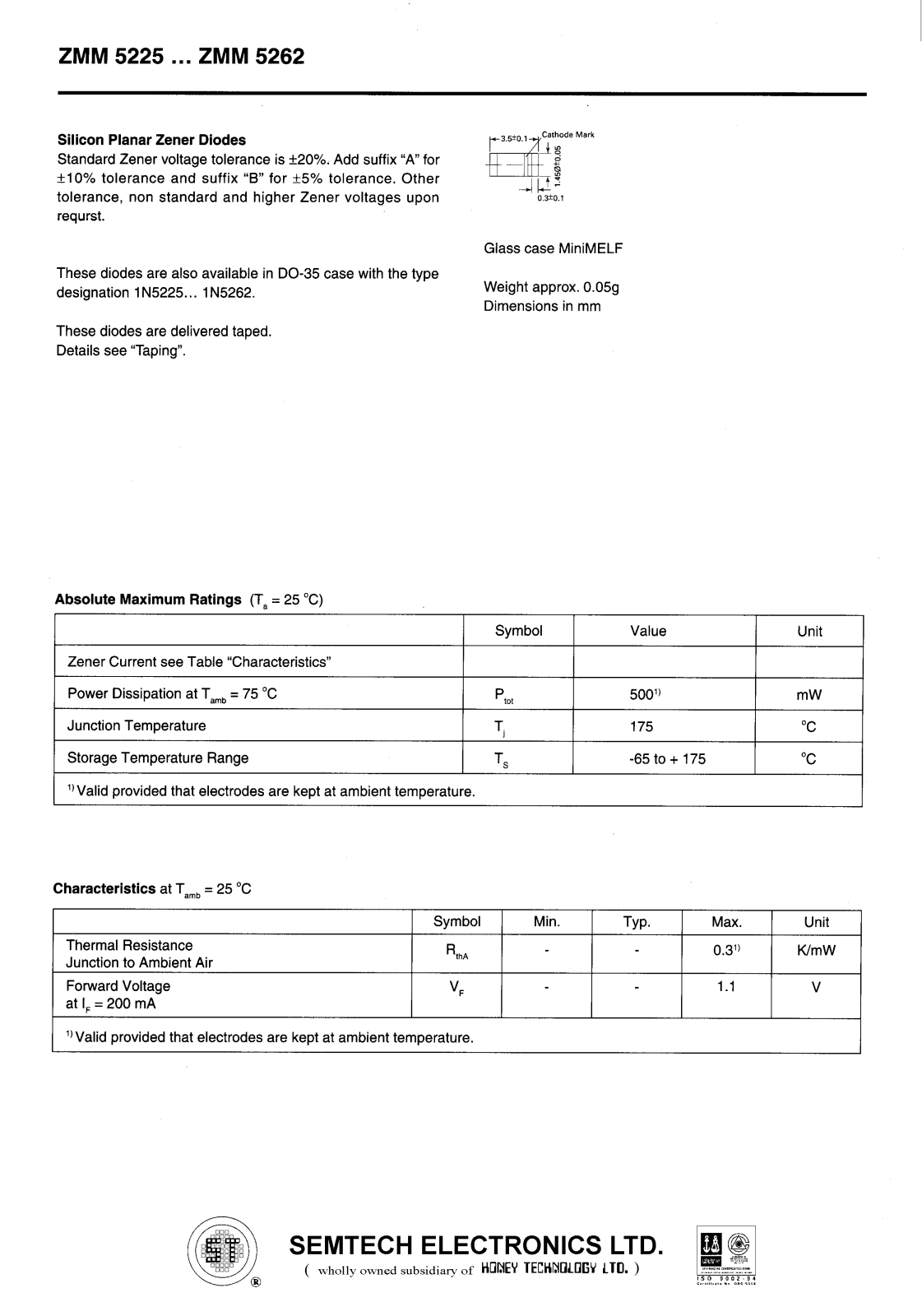 HONEYWELL ZMM5229, ZMM5228, ZMM5231, ZMM5233, ZMM5234 Datasheet