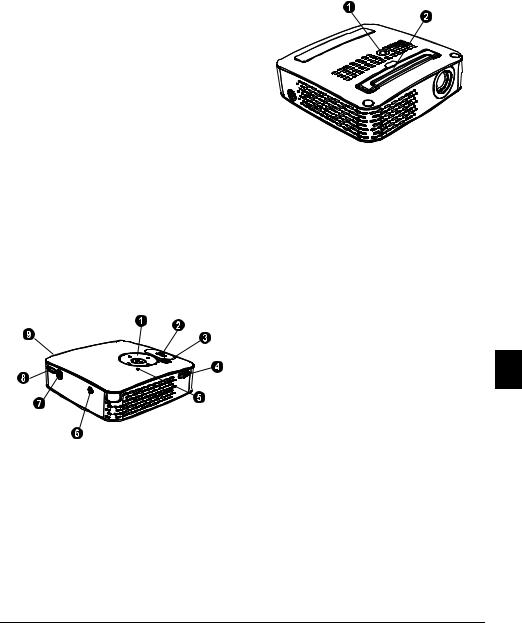 Philips PPX1230 User Manual