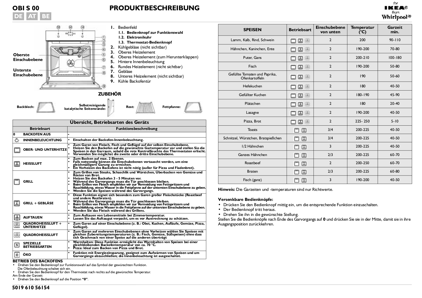 Whirlpool 700 947 31 PROGRAM CHART